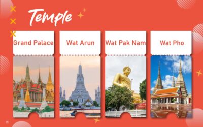 Bangkok and Nearby Private Car & Driver - How to build a temple-and-river day without feeling trapped