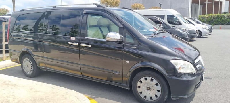 Istanbul City Tour: Private Car Hire with a Driver - Price and Value: When $148 Makes Sense