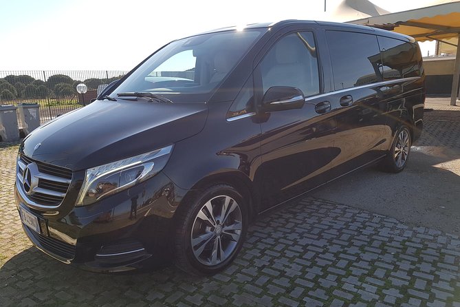 Private Fiumicino Airport Transfer to Rome: Luxury Chauffeur Van - Meeting Point at Fiumicino: Where You’ll Actually Find Your Driver